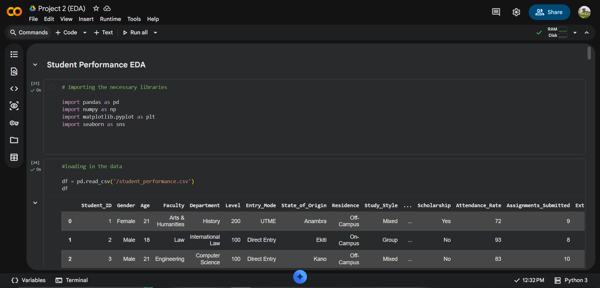 Student Performance EDA dashboard preview